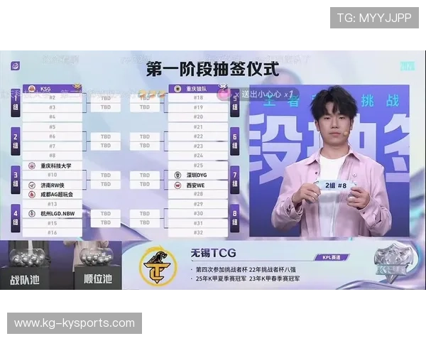 2026 选秀抽签仪式后,哪支球队成为了最大的输家?分析概率背后的无奈。 2026 选秀抽签仪式后,哪支球队成为了最大的输家?分析概率背后的无奈。